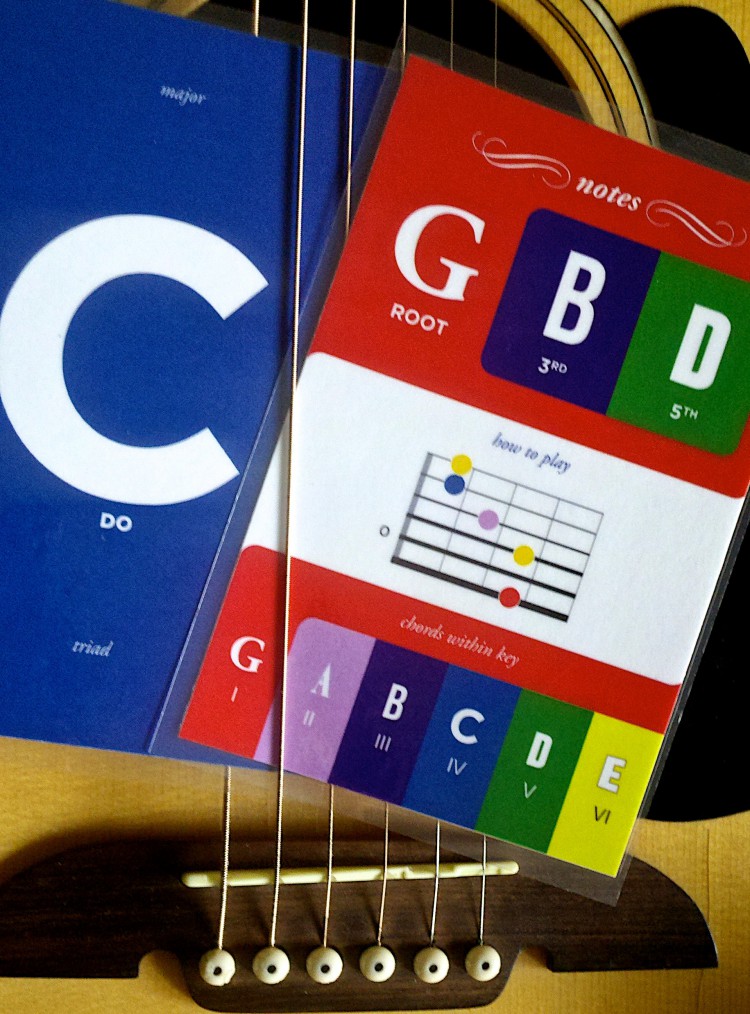 Print-ready graphics in Canvas